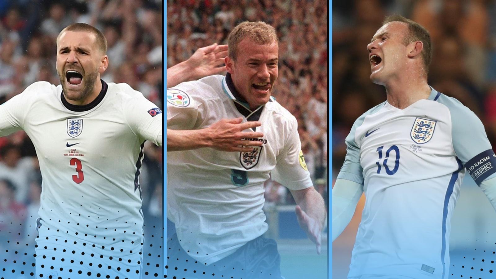 England European Championships Quiz Euros featuring Luke Shaw Alan Shearer Wayne Rooney