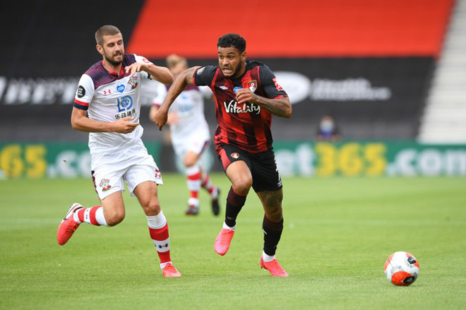 Những thông tin thú vị về đội bóng AFC Bournemouth - Khám phá lịch sử và những thành tựu nổi bật