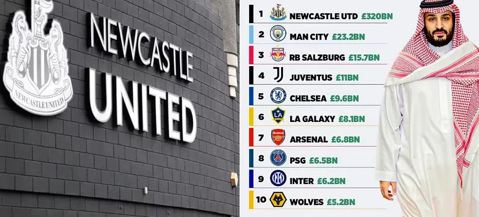 Câu lạc bộ bóng đá Manchester City – Lịch sử, Thành tích và Những ngôi sao sáng