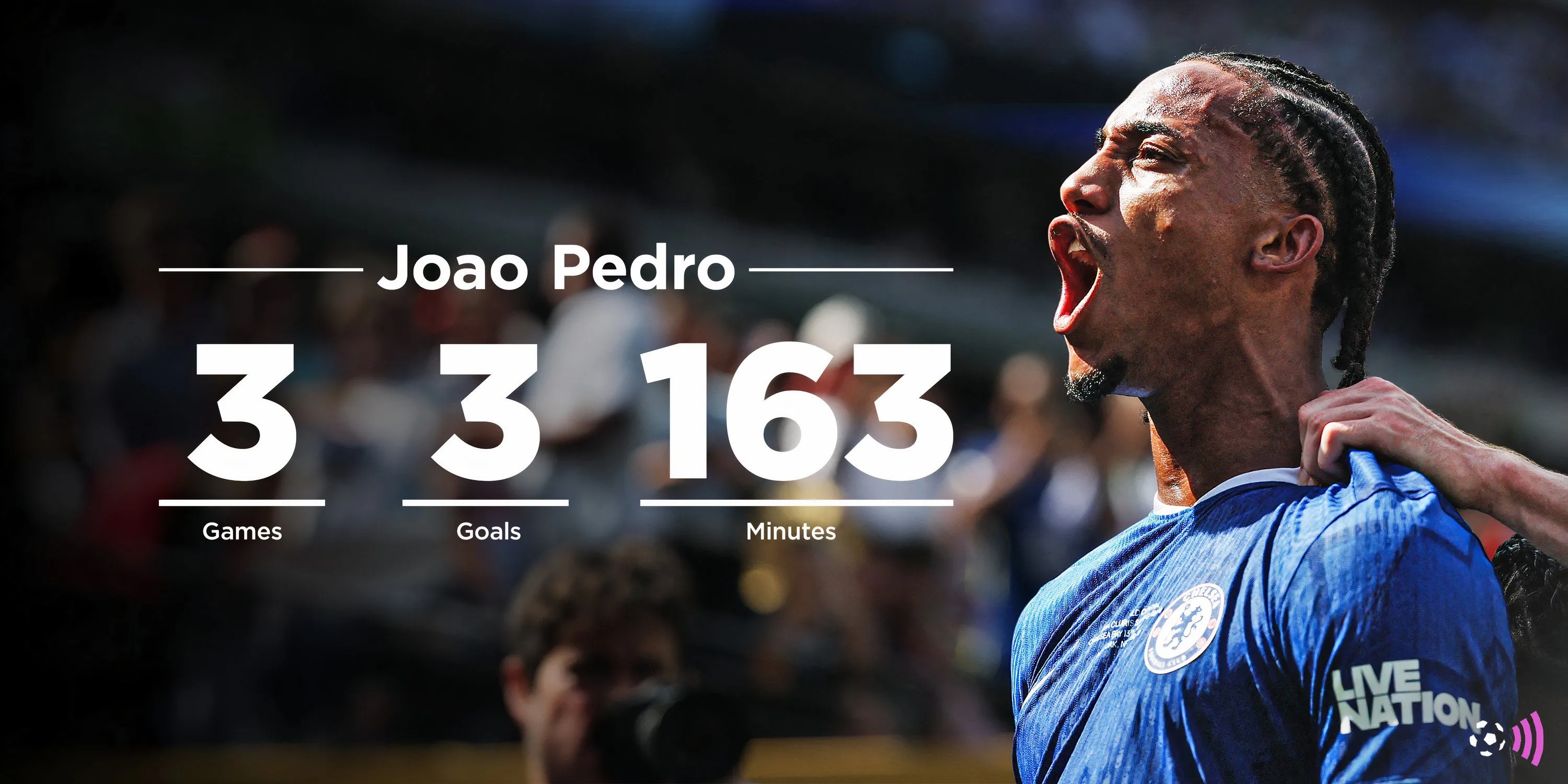 Joao Pedro ghi bàn ấn tượng cho Chelsea tại FIFA Club World Cup, khẳng định giá trị bản thân.